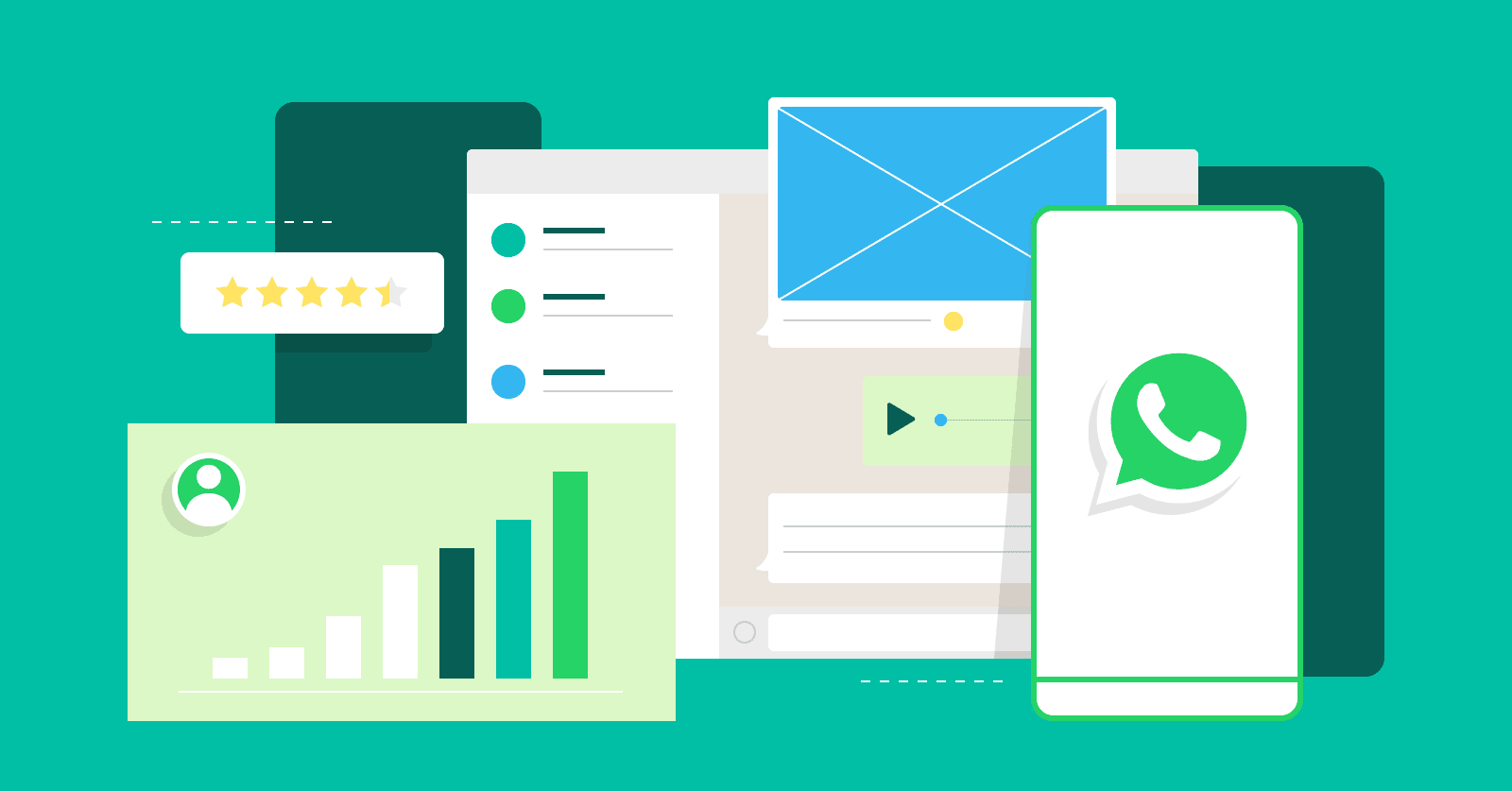 WhatsApp User Statistics: How Many People Use WhatsApp?